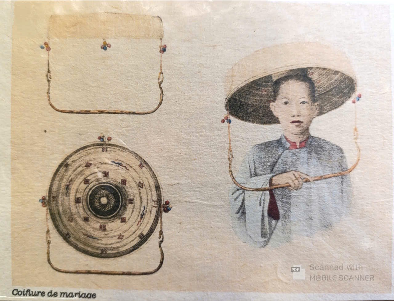 Poster on Dó lụa paper - Nón ngày cưới