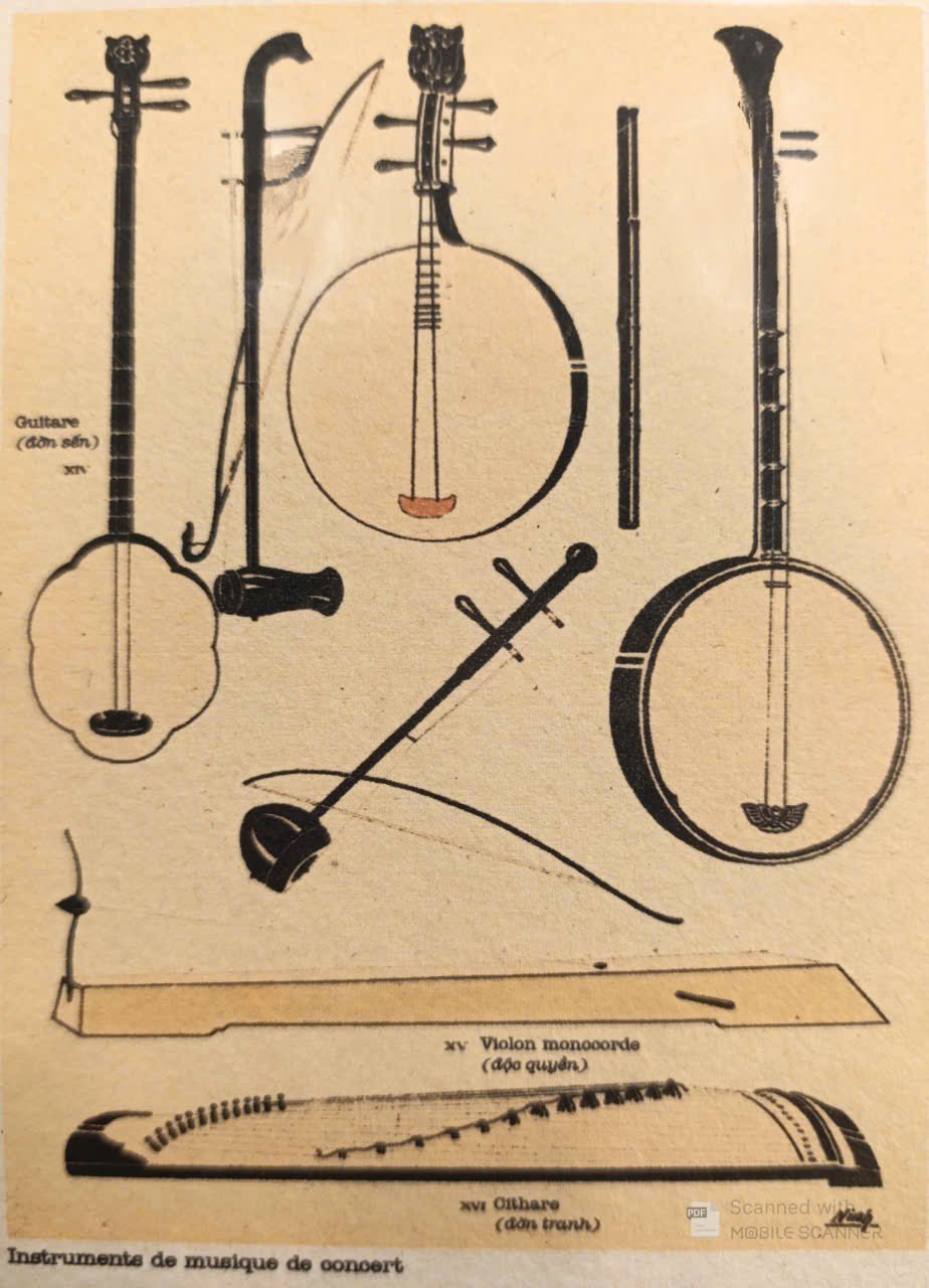 Poster on Dó lụa paper - Nhạc cụ trình diễn