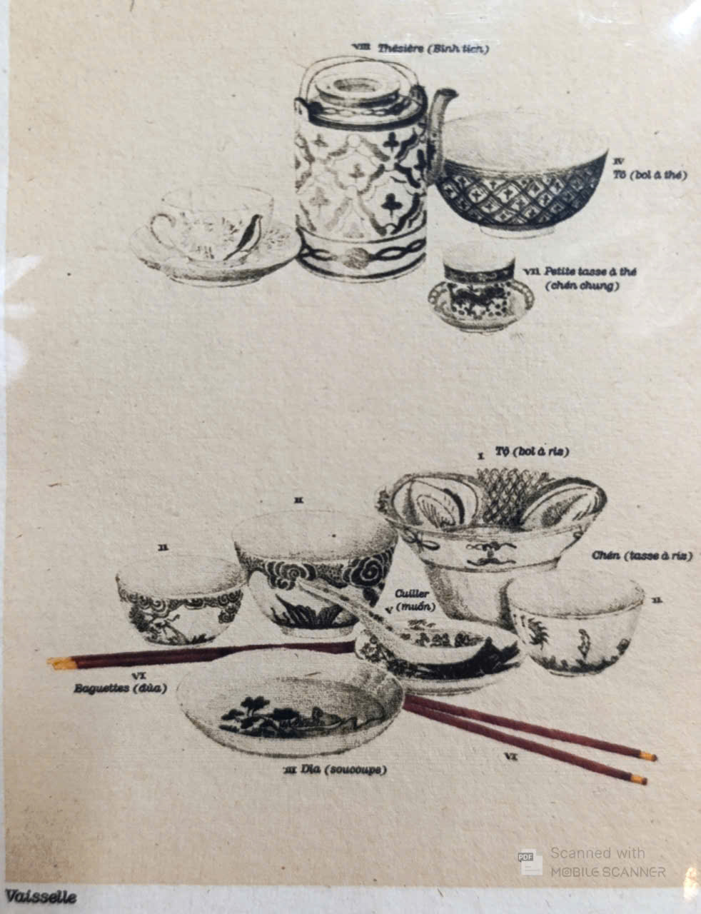 Poster on Dó lụa paper - Bộ chén đĩa