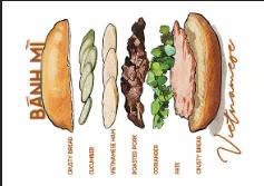 Postcard on Dó paper - Bánh mì Việt Nam 2