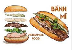 Postcard on Dó paper - Bánh mì Việt Nam