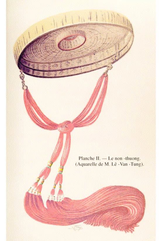 Postcard on Dó paper - Nón thượng